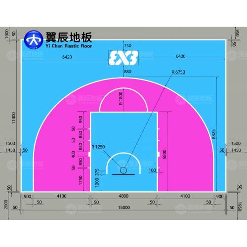 三對三（3X3）籃球場標準尺寸是多少