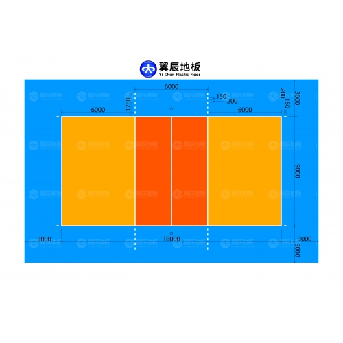 排球場地標準尺寸是多少？